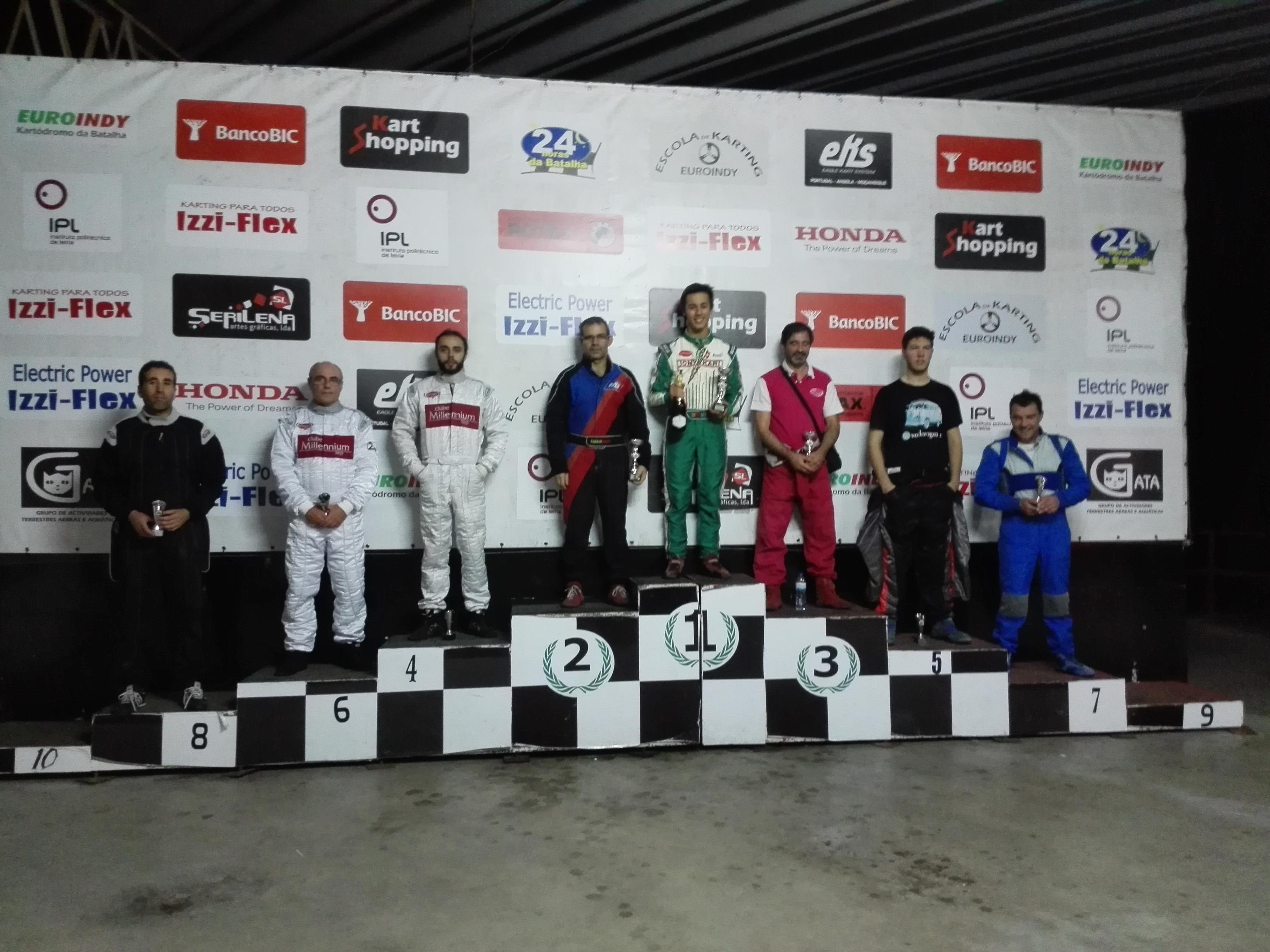 Open Euroindy 2015 5ª Prova1